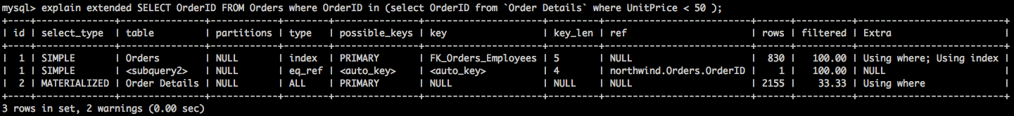 MySql子查询IN的执行和优化的实现