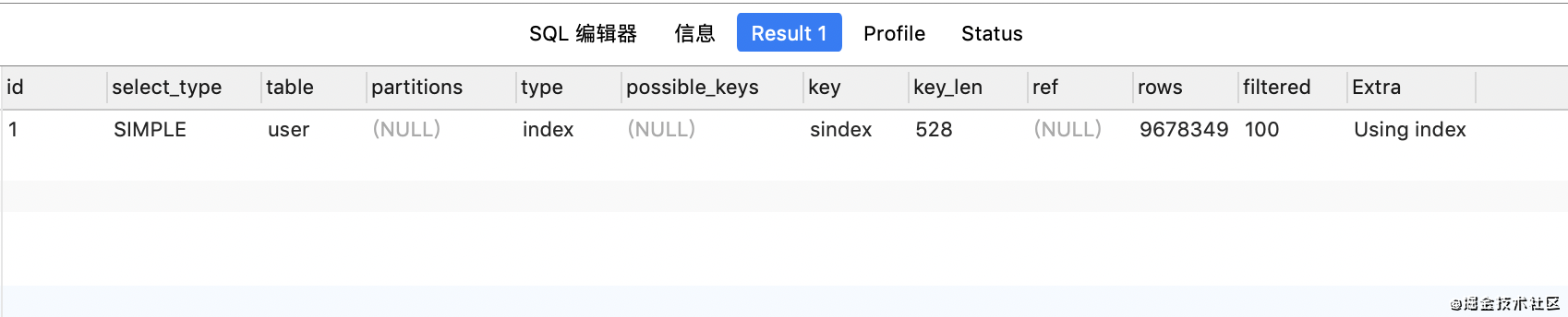 MySQL千万级数据表的优化实战记录