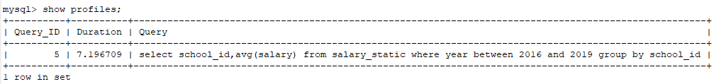 mysql回表致索引失效案例讲解