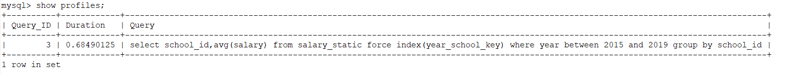 mysql回表致索引失效案例讲解