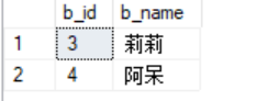 SQL IDENTITY_INSERT作用案例详解