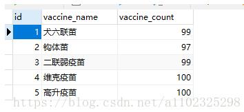 mysql 多个字段拼接的实例详解