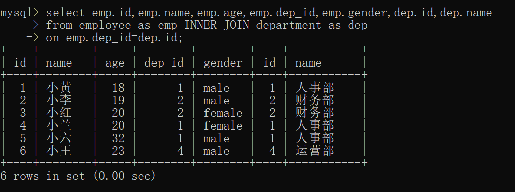 MySQL中连接查询和子查询的问题