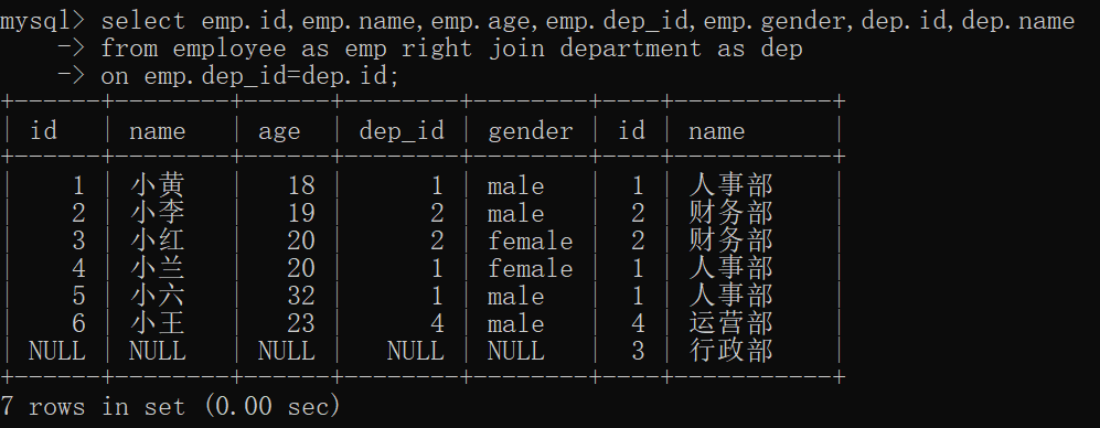 MySQL中连接查询和子查询的问题