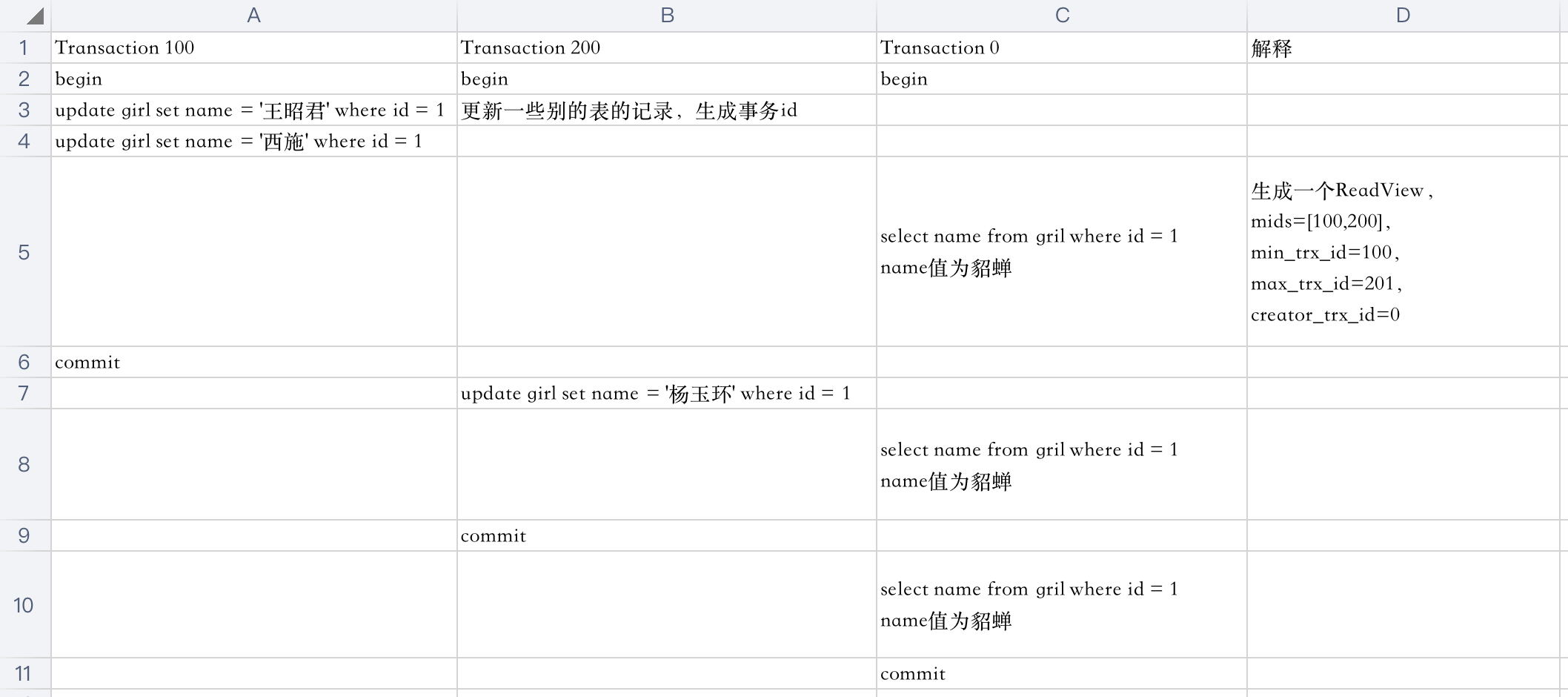 MySQL事务的隔离性是如何实现的