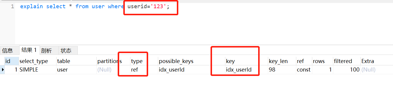 mysql索引失效的十大问题小结