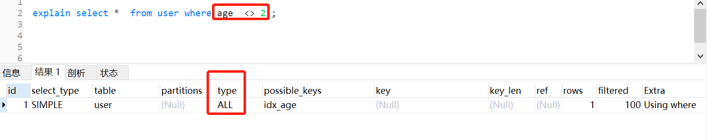 mysql索引失效的十大问题小结