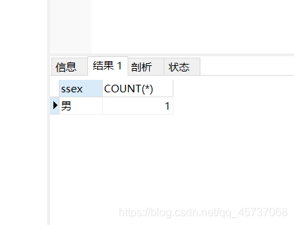 Mysql学习之数据库检索语句DQL大全小白篇