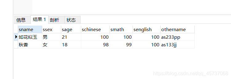 Mysql学习之数据库检索语句DQL大全小白篇