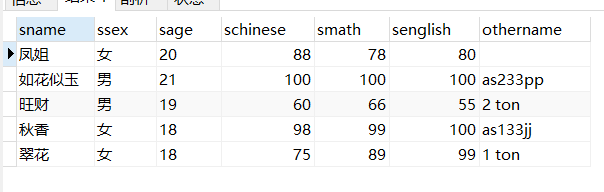 Mysql学习之数据库检索语句DQL大全小白篇