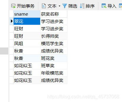 Mysql学习之数据库检索语句DQL大全小白篇