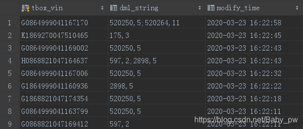 Mysql按特定符号分割成多行和多列的示例