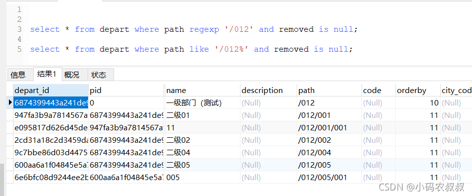 浅谈mysql 树形结构表设计与优化