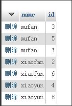 SQL group by去重复且按照其他字段排序的操作