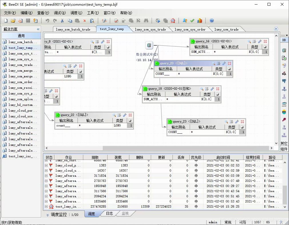 详解MySQL实时同步到Oracle解决方案