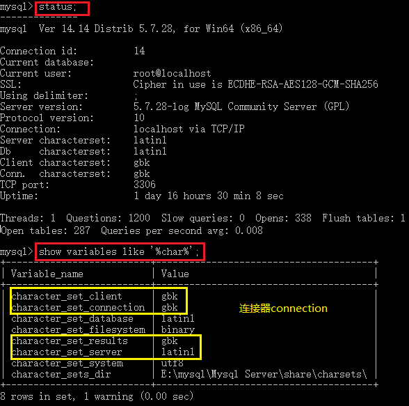 mysql charset=utf8你真的弄明白意思了吗