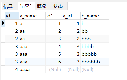 mysql中各种常见join连表查询实例总结