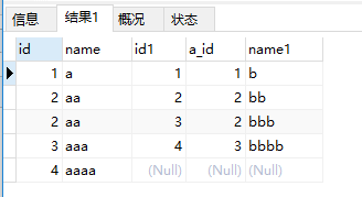 mysql中left join设置条件在on与where时的用法区别分析