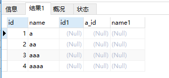 mysql中left join设置条件在on与where时的用法区别分析