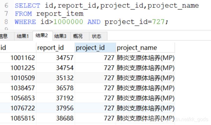 mysql 行列转换的示例代码