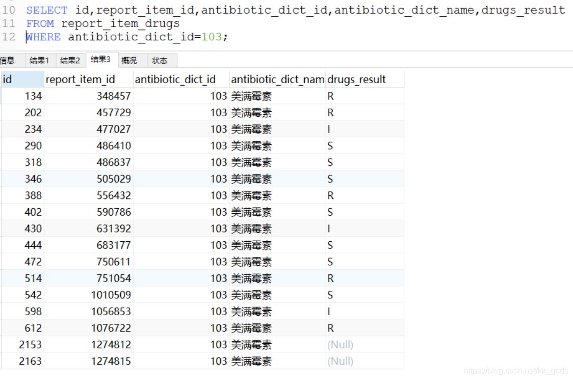 mysql 行列转换的示例代码