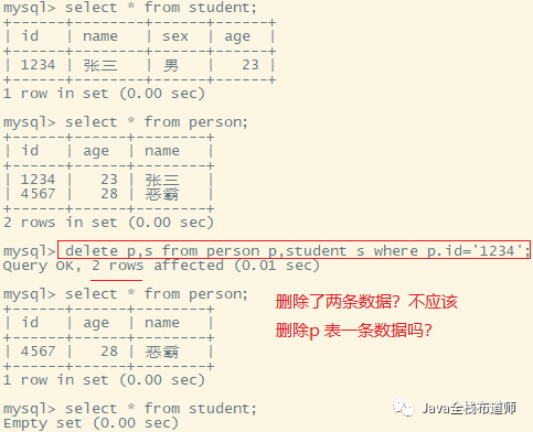 MySQL基础教程之DML语句详解