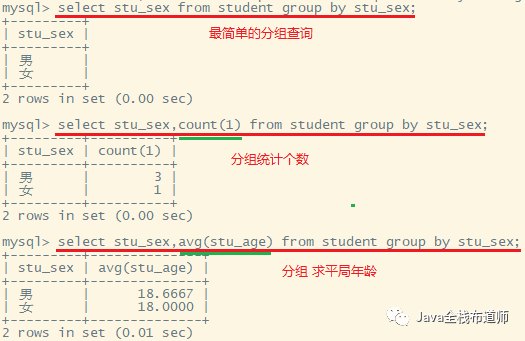 MySQL基础教程之DML语句详解