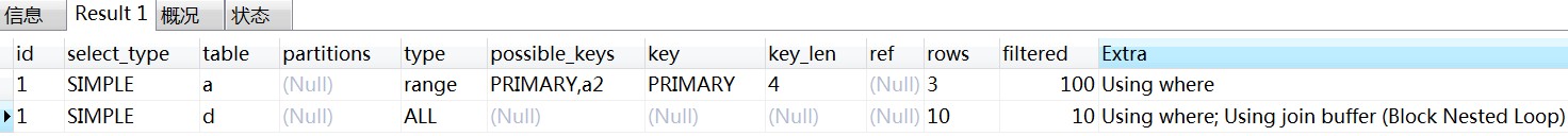 浅谈Mysql多表连接查询的执行细节