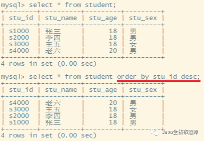 MySQL基础教程之DML语句详解