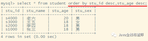 MySQL基础教程之DML语句详解