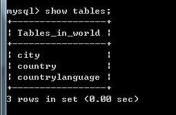 MySQL安装后默认自带数据库的作用详解