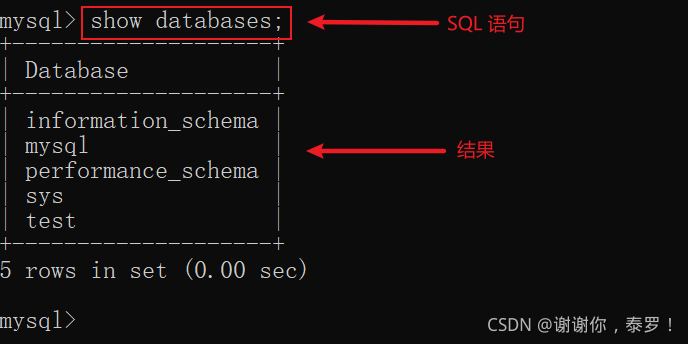 MySQL 数据库的对库的操作及其数据类型