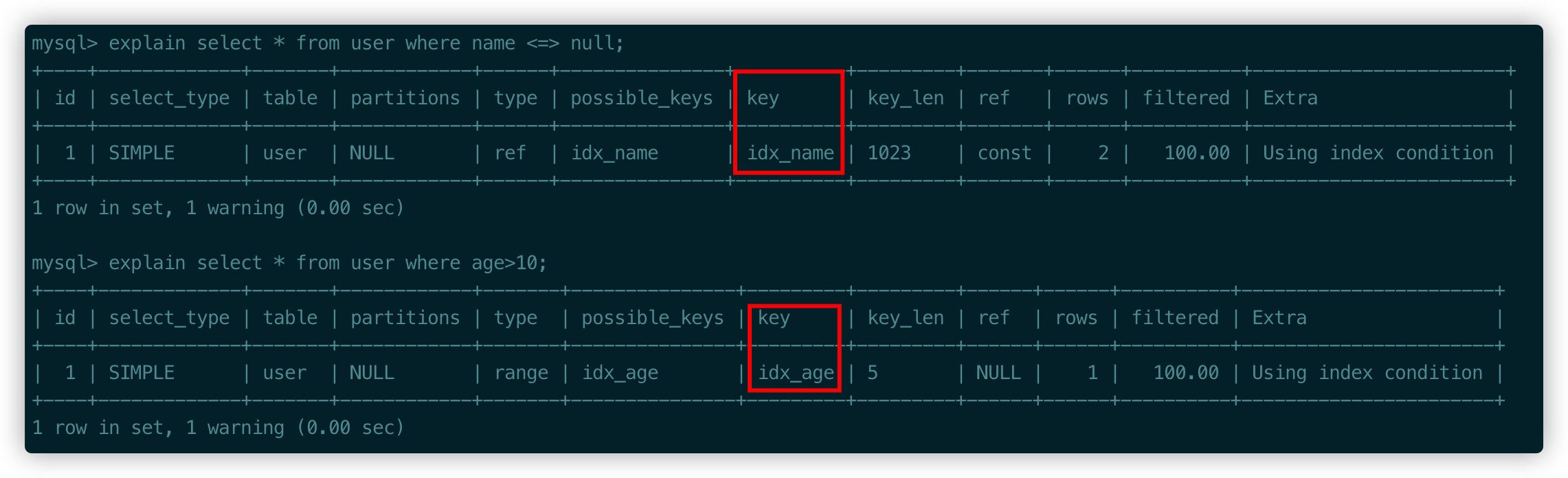 为什么mysql字段要使用NOT NULL