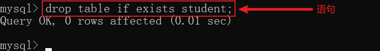 MySQL 数据库中数据表超详细的基本操作