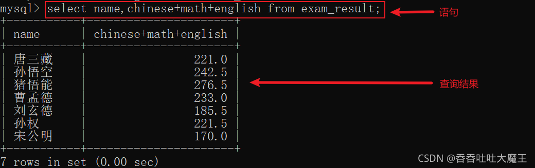 MySQL 数据库中数据表超详细的基本操作