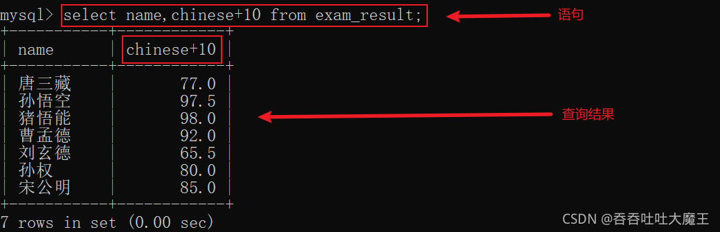 MySQL 数据库中数据表超详细的基本操作