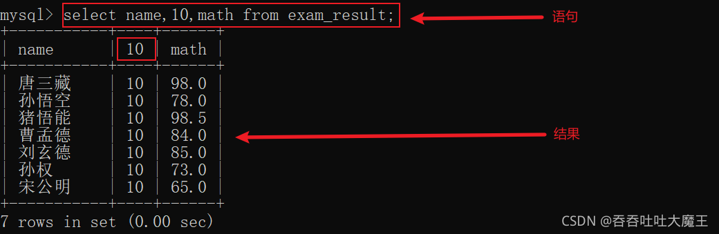 MySQL 数据库中数据表超详细的基本操作