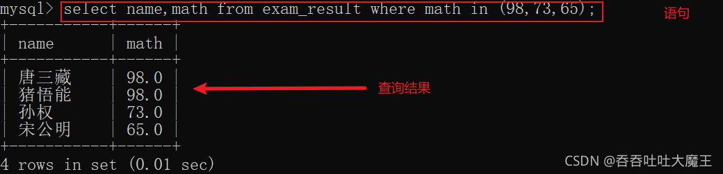 MySQL 数据库中数据表超详细的基本操作