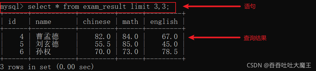 MySQL 数据库中数据表超详细的基本操作