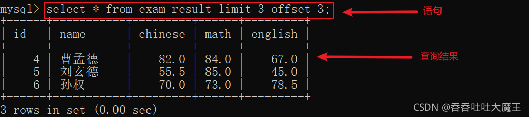 MySQL 数据库中数据表超详细的基本操作