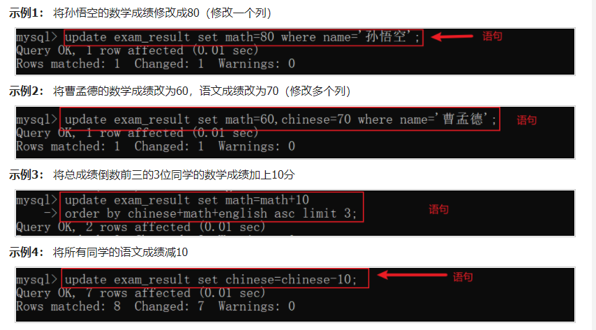 MySQL 数据库中数据表超详细的基本操作