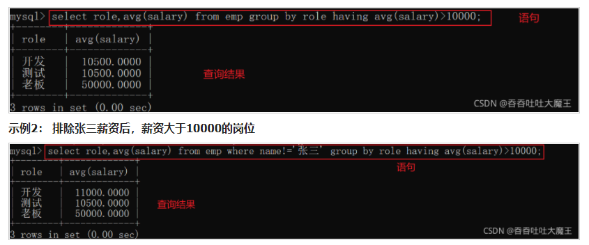 MySQL 数据库聚合查询和联合查询操作