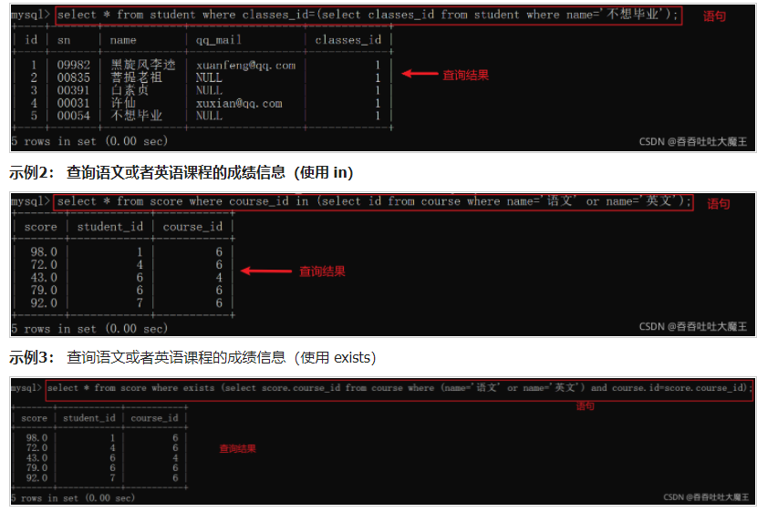 MySQL 数据库聚合查询和联合查询操作