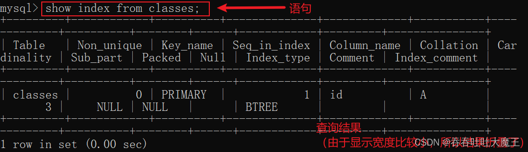 MySQL 数据库 索引和事务