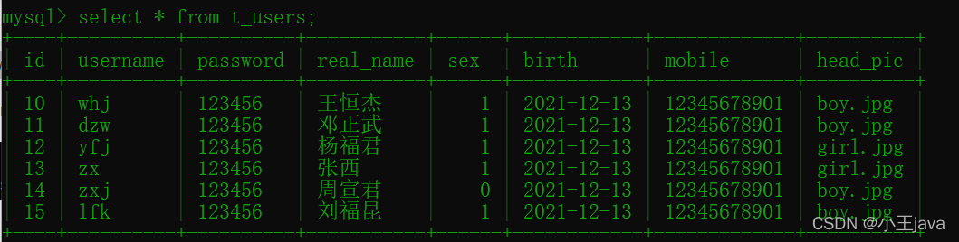 图文详解Mysql中如何查看Sql语句的执行时间