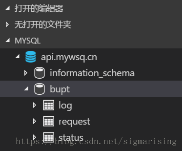 使用Visual Studio Code连接MySql数据库并进行查询