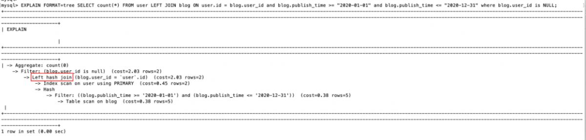 MySQL 那些常见的错误设计规范,你都知道吗