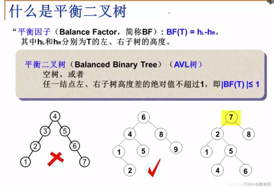 MySQL的索引系统采用B+树的原因解析