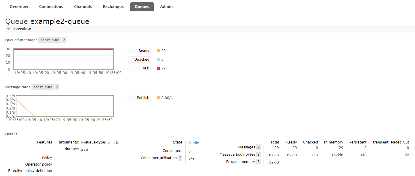 mysql-canal-rabbitmq 安装部署超详细教程