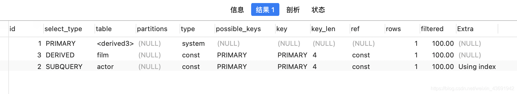 Mysql调优Explain工具详解及实战演练(推荐)